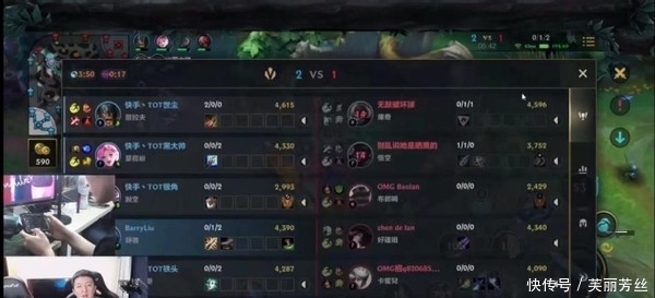 各大球队都 各大球队都