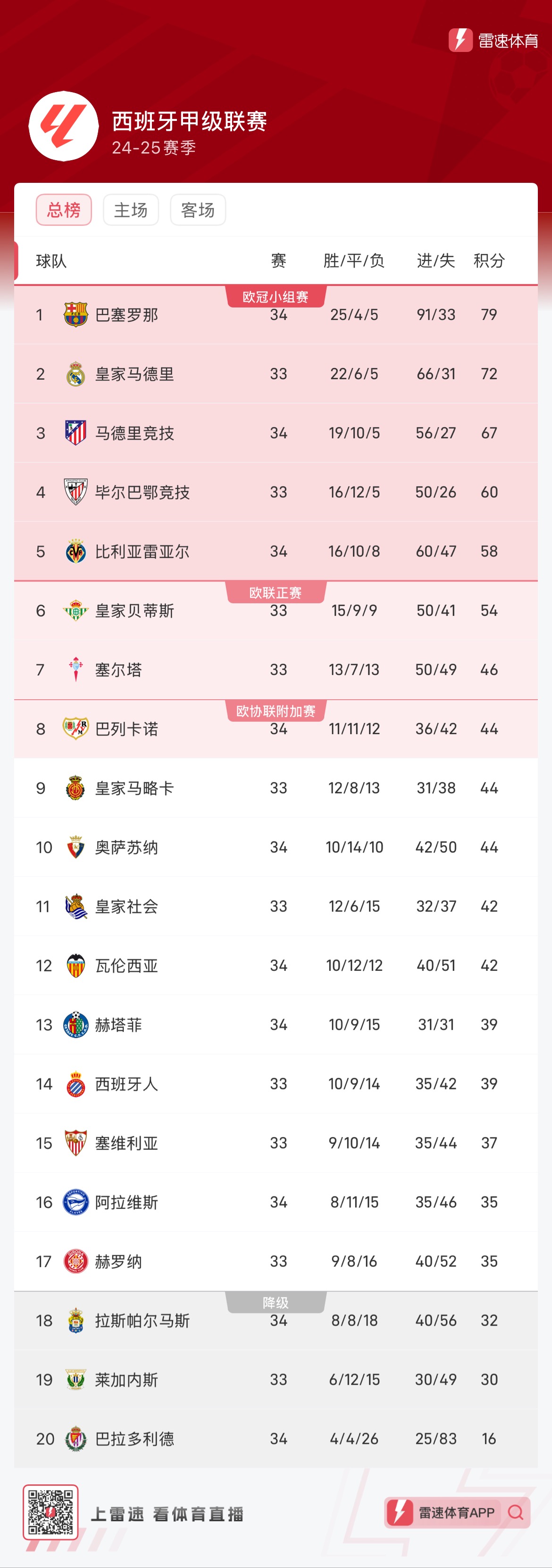 途末路 途末路