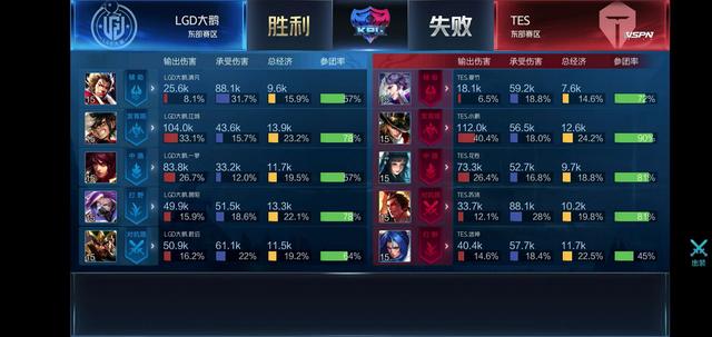 整闭环 整闭环