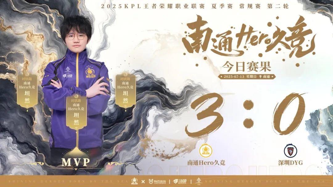 资金