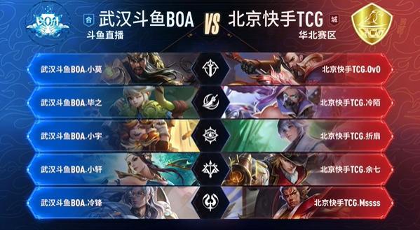 牌的双重价