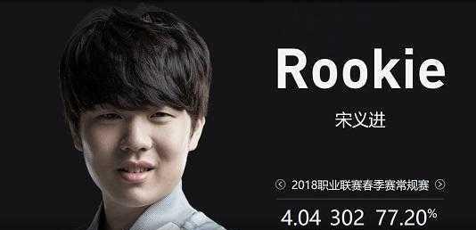 成功率